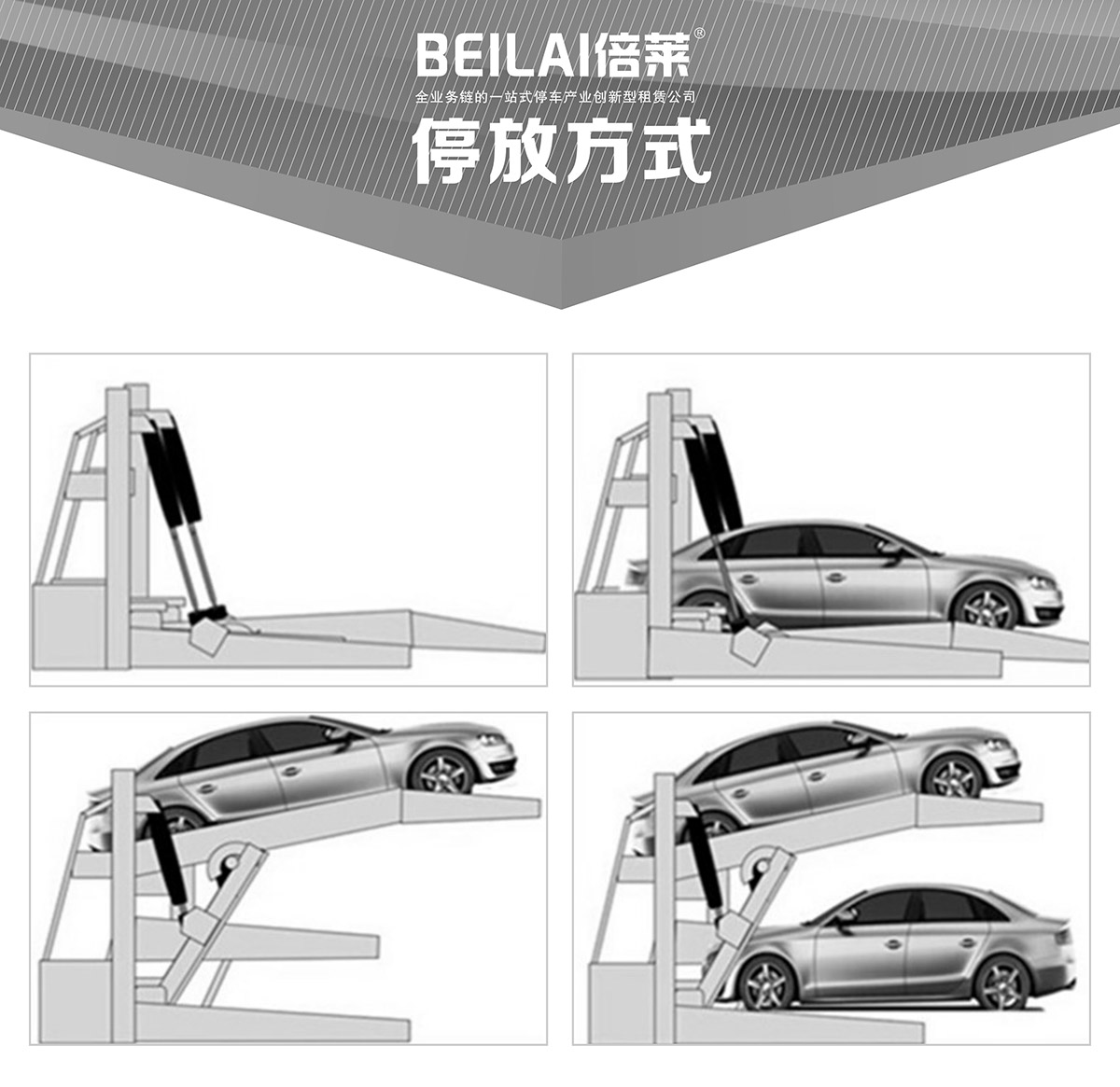 立體車(chē)位俯仰式簡(jiǎn)易升降機(jī)械停車(chē)設(shè)備停放方式.jpg